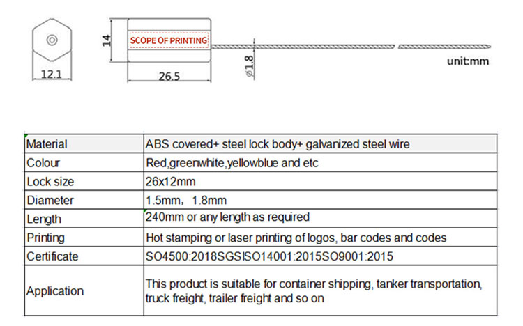 Cable Seals For Containers Cable Seals For Containers