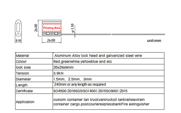 Container wire seal Container wire seal
