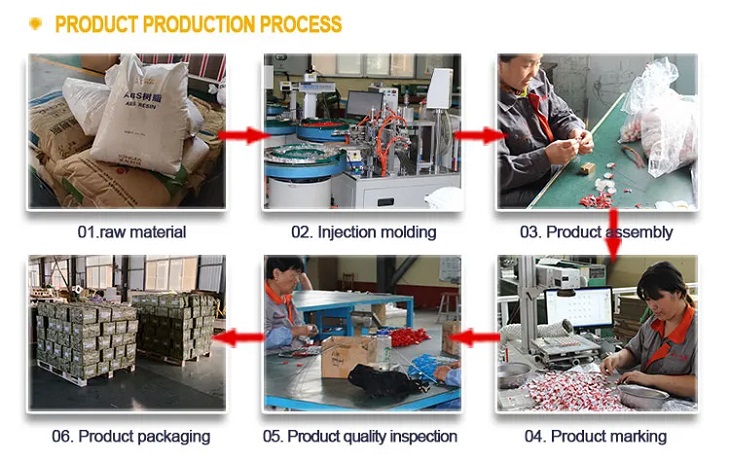 Professional Manufacturer Twist Meter Seal Professional Manufacturer Twist Meter Seal