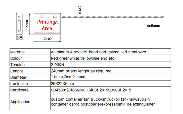 Oil tank car wire seal